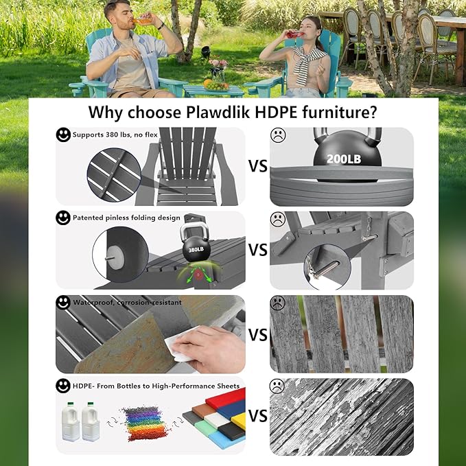 Plawdlik Folding Adirondack Chair, SGS Tested, Wooden Textured with Cup Holder, Heavy All-Weather HDPE Comfortable Set Poolside Backyard Lawn Grey Set 4