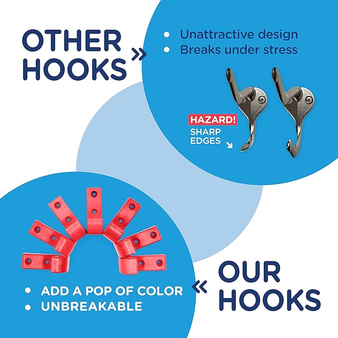 Heavy Duty Hooks for Hanging Coats, Jackets, Backpacks, Baseball Hats - Wall Mounted Rainbow Color Hangers for Kids, Perfect Hook for Classrooms, Bathroom Robes and Towels | J Hook 7-Pack