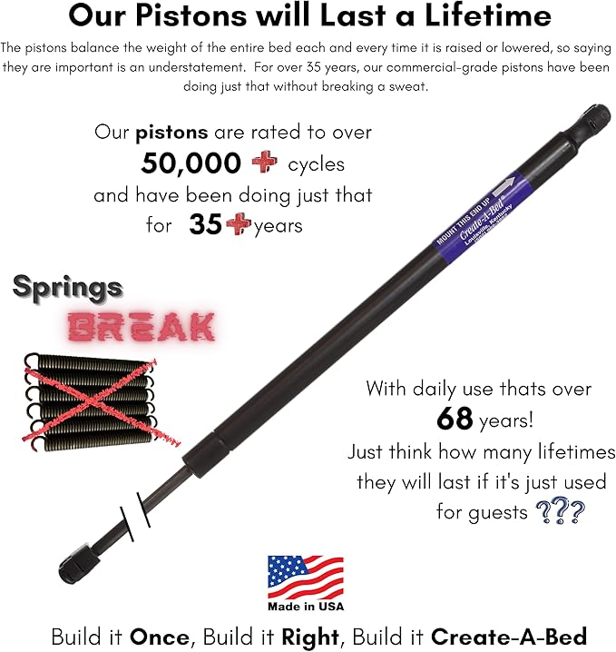 Create-A-Bed Twin Size Deluxe Murphy Bed Kit, Horizontal