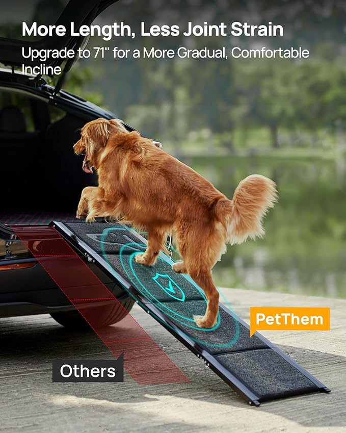 Upgraded Dog Ramp for Car 71'' X-Long & 19.7" Wider Folding Dog Ramps for Large Dogs with Non-Slip Rug Surface Portable Doggy Ramps for SUV Car & Truck, Up to 250 LBS