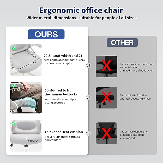 Ergonomic Office Chair, Desk Chair with Adjustable Lumbar Support, Breathable Mesh Comfy Computer Chairs with Flip-up Armrests Executive Task Chair for Adults Home Office(Gray)