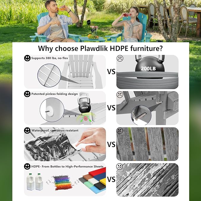 Plawdlik Folding Adirondack Chair, SGS Tested, Wooden Textured with Cup Holder, Heavy All-Weather HDPE Comfortable Set Poolside Backyard Lawn White Set 4