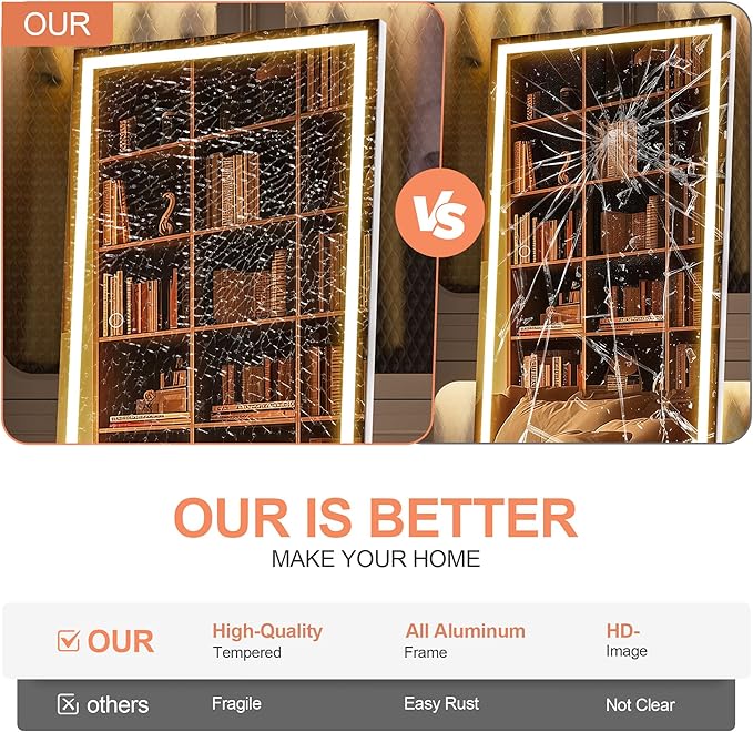 Full Length Mirror with Lights, 56" x 16" LED Lighted Floor Standing Mirror, Tempered Glass, Square White