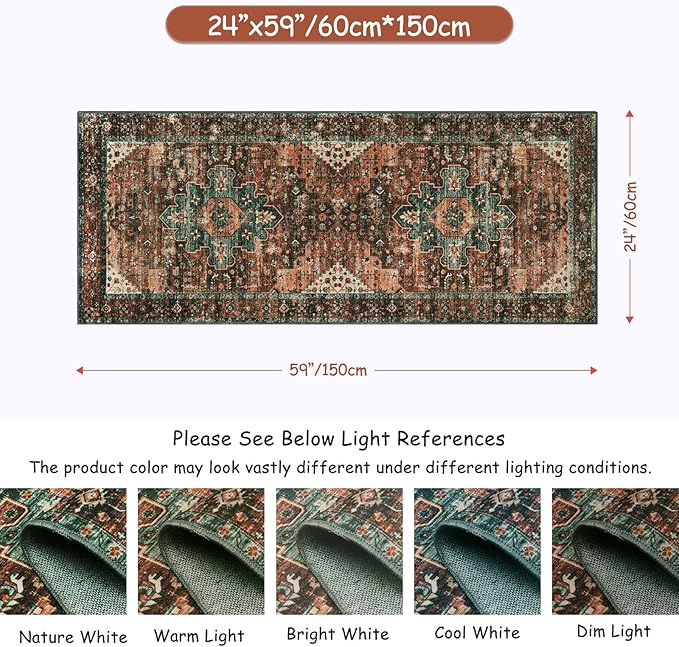 Moynesa Ultra-Thin Washable Runner Rug - 2x5 Laundry Room Rug Low Pile Hallway Rug Runner, Non Slip Non Shedding Pet Friendly Indoor Floor Carpet Runner for Bathroom Kitchen Living Room Bedside