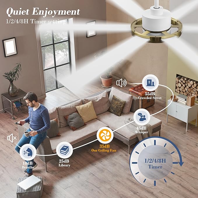 ELEHINSER 60" Ceiling Fan with Lights - 6 ABS Plastic Blades, 3 Downrods, 6-Speed Reversible DC Motor, 3CCT, Windmill Ceiling Fan for Kitchen Bedroom Living Room, White and Brass