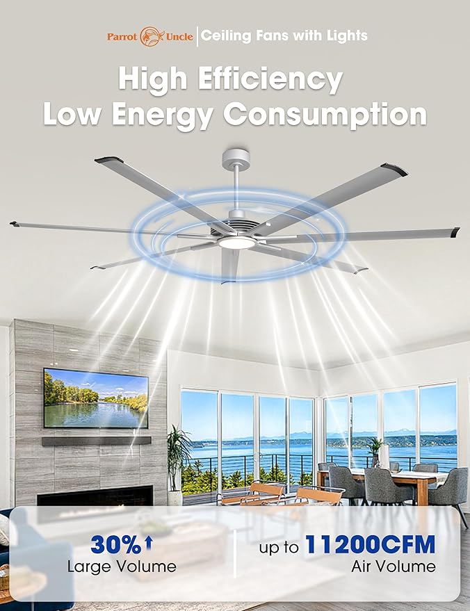 Industrial Ceiling Fans with Lights and Remote, 84 Inch Large Ceiling Fan with Light, Silver Outdoor Ceiling Fans for Patios, Shop, Garage, Warehouse, 6-Speed Reversible DC Motor, Dimmable, Timer