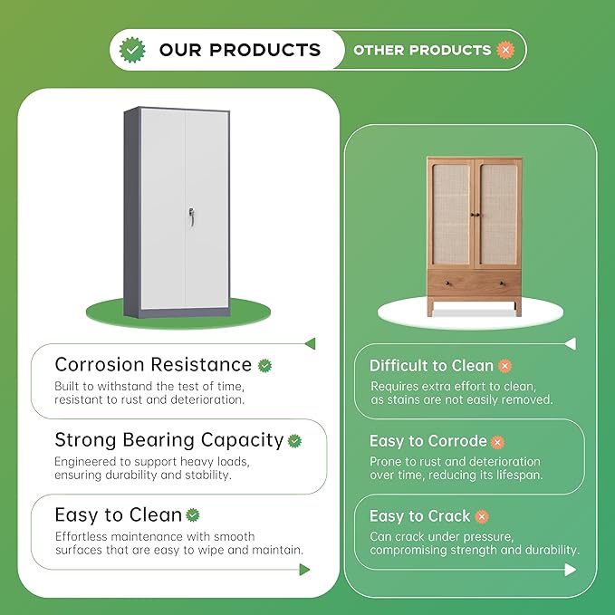 INTERGREAT Metal Storage Cabinet for Garage,72" Lockable Storage Cabinets with Doors and Adjustable Shelves,Steel Locking Cabinet for Garage,Office,Home,Gym,School (White Grey)