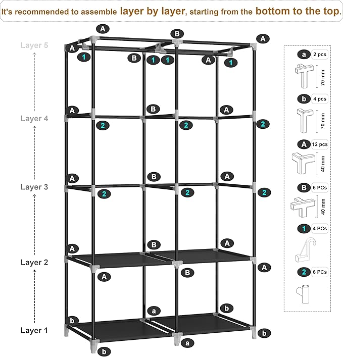 Portable Closet Wardrobe for Small Room, 35-Inch Clothing Organizer Storage Rack with 2 Clothes Hanging Rods and 4 Shelves, Non-Woven Fabric Cover, Black