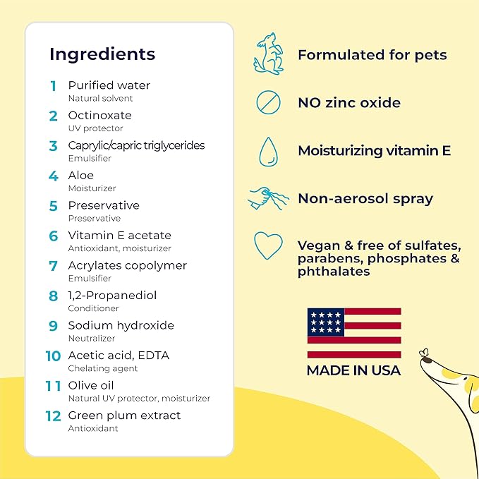 Gentle Creatures Dog Sunscreen - SPF 30+ With Skin Moisturizing Vitamin E and Olive Oil - No Zinc Oxide Safe for All Dogs and Cats - Dog Beach Accessories, Dog Camping Gear, Sunscreen for White Dogs