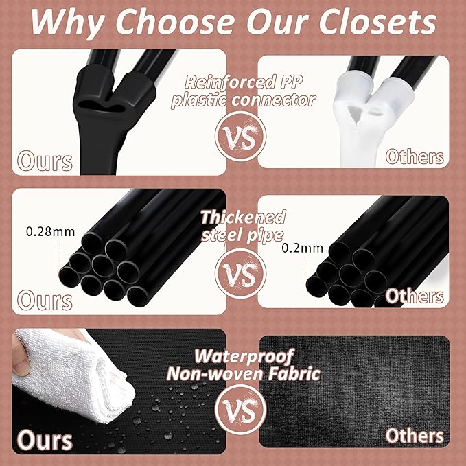 Wardrobe Closet, Quick and Easy Assembly, Black Portable Closet with 2 Hanging Rods 4 Storage Shelves and 8 Side Pockets, Sturdy and Stable Clothes Rack with Cover, for Bedroom and Dormitory