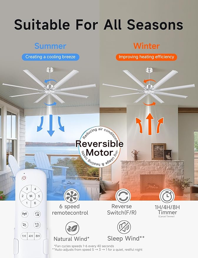 72 Inch Ceiling Fan Without Light with 8 Brushed Nickel Aluminum Blades,Industrial Ceilin fan with Remote,6 Speed,Quiet DC Motor,Large Outdoor Indoor Ceiling Fan for Patio,Garage,Living Room