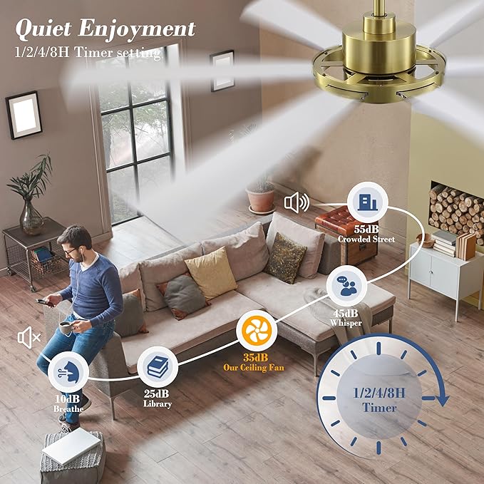 ELEHINSER 60" Ceiling Fan with Lights - 6 ABS Plastic Blades, 3 Downrods, 6-Speed Reversible DC Motor, 3CCT, Windmill Ceiling Fan for Kitchen Bedroom Living Room, Brass and Transparent