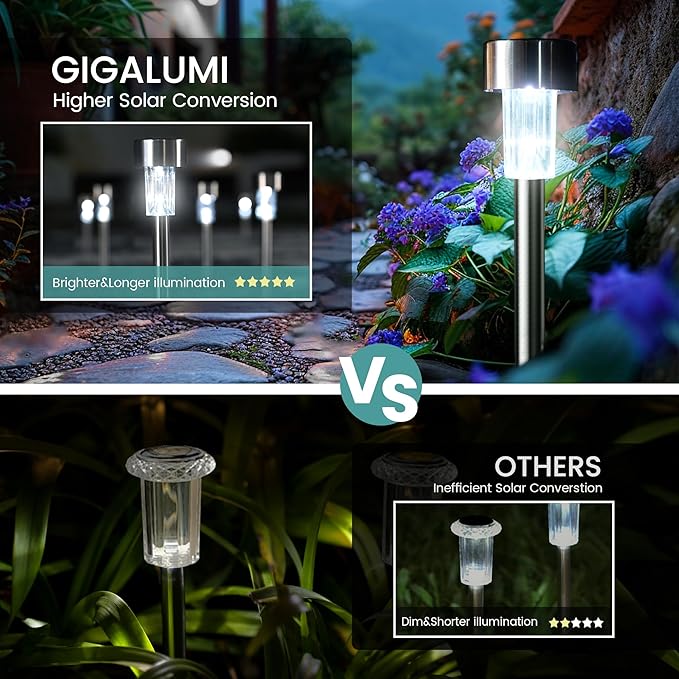 GIGALUMI 24 Pack Solar Path Lights Outdoor,Solar Lights Outdoor Waterproof,Stainless Steel LED Landscape Lighting,Solar Garden Lights for Driveway,Pathway,Patio,Yard