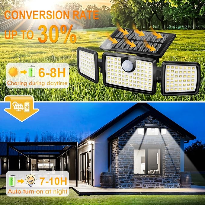 MIHANI Solar Lights Outdoor, Solar Motion Deck Lights Outdoor for Deck with High Brightness, Larger Built-in Tempered Glass Solar Panel, Sensitive PIR Motion Inductor (Non-Remote,1 Pack)