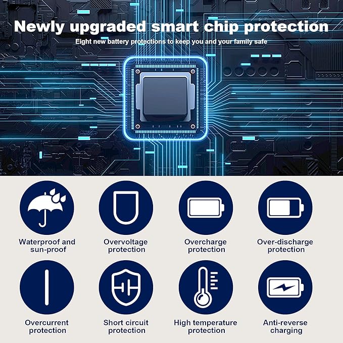 Solar Lights Outdoor, 72 LED Motion Sensor Wall Light, IP65 Waterproof and 3 Lighting Modes, Solar Powered Security Wireless Light Outside for Patio, Garden, Fence, Porch, Front Door (4 Packs)