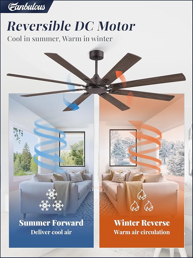 72 Inch Ceiling Fans No Light with Remote, Modern Ceiling Fan Without Light, Dual Finish 8 Blades, Reversible DC Motor, 6 Speed, Large Ceiling Fan for Indoor or Covered Outdoor, Oil Bronze