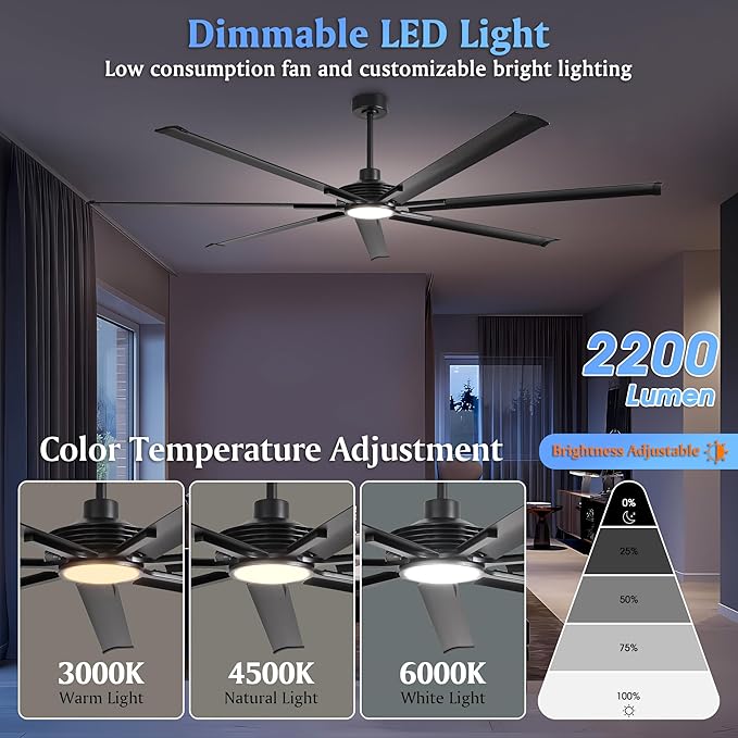 Industrial Ceiling Fans with Lights and Remote, 84 Inch Black Large Ceiling Fan with Dimmable Light, Outdoor Ceiling Fans for Patio, Living Room, Garage, 6-Speed Reversible DC Motor, 7 Aluminum Blades