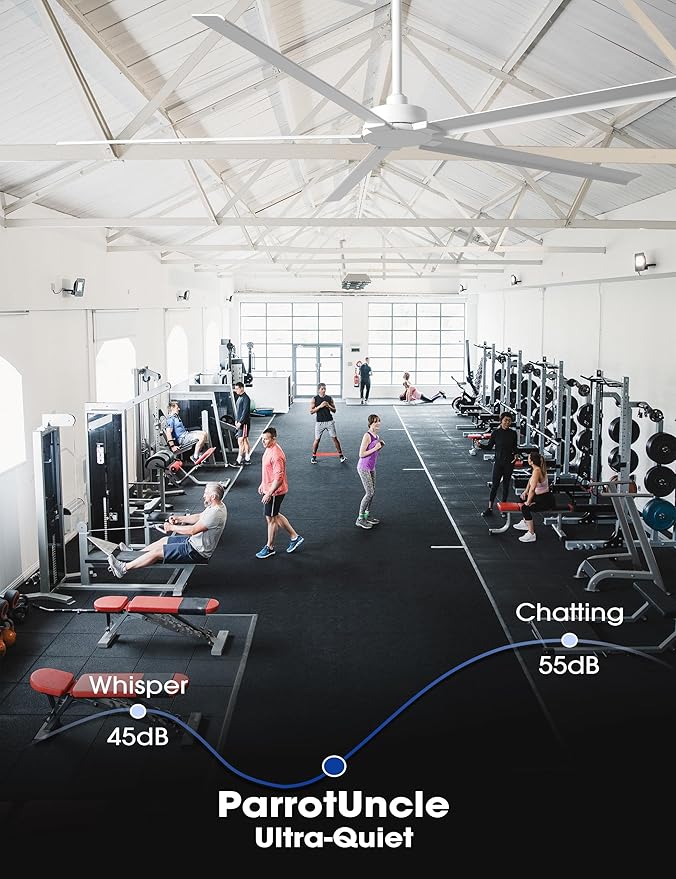 Ceiling Fans Outdoor Waterproof, 72 Inch Industrial Ceiling Fans without Lights, Large White Ceiling Fan No Light with 5 Aluminum Blade, Reverse DC Motor, Outdoor Fans for Patio Shop Garage LivingRoom