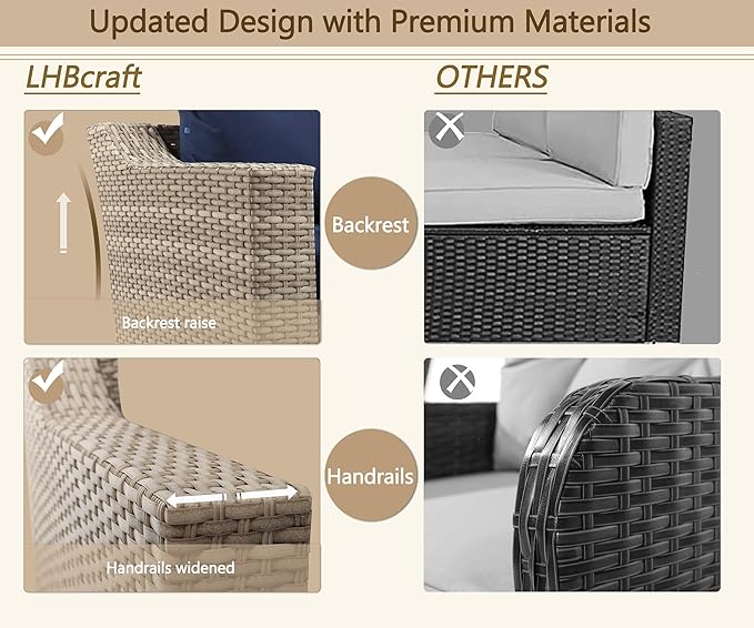 LHBcraft Patio Conversation Set Rattan Outdoor Sectional Furniture Sofa Set Wicker Couch with Coffee Table and Cushions for Poolside, Backyard (White-Blue, 5-PCS)