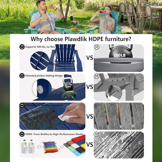 Plawdlik Folding Adirondack Chair, SGS Tested, Wooden Textured with Cup Holder, Heavy All-Weather HDPE Comfortable Set Poolside Backyard Lawn Navy Blue Set 4