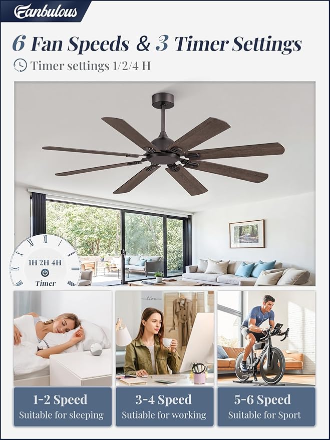 Fanbulous 62 Inch Ceiling Fans No Light with Remote, Modern Ceiling Fan without Light, Dual Finish 8 Blades, Reversible DC Motor, 6 Speed, Large Ceiling Fan for Indoor or Covered Outdoor, Oil Bronze