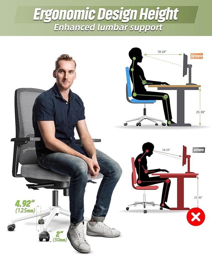 Sytopia 24'' (60 cm) Swivel Chair Base Replacement, Heavy Duty Metal Base (2600 lbs), Fits Most Office Chairs, Compatible with Universal Casters and Gas Cylinders, Shell White