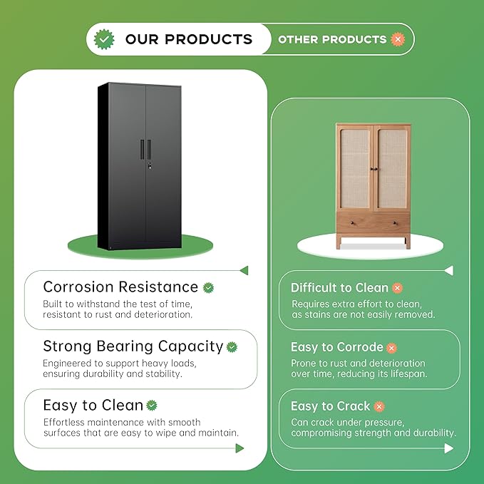 INTERGREAT Metal Storage Cabinet with Lock, 72" H Lockable Metal Storage Cabinet with Locking Doors, Steel Storage Lockers with Adjustable Shelves for Office, Home, Garage, Gym, School (Black)