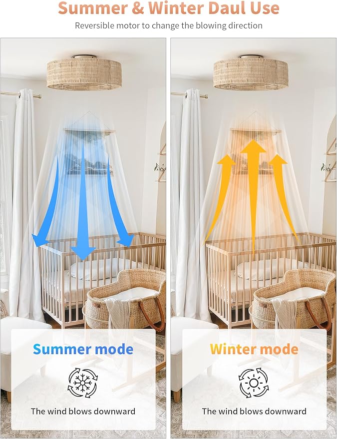 Caged Ceiling Fans with Lights Flush Mount, 20" Fabric Boho Ceiling Fan with Light Remote Control, Enclosed with 6 Speeds for Bedroom, Nursery, Living Room (Beige)