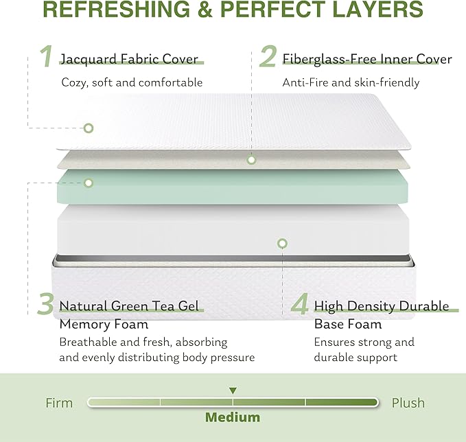 EGOHOME King Size Memory Foam Mattress, 10 Inch Bed Mattress in a Box with Cooling Green Tea Gel, Relieve Pressure with Medium Support, CertiPUR-US Certified, 80''L x 76''W, White