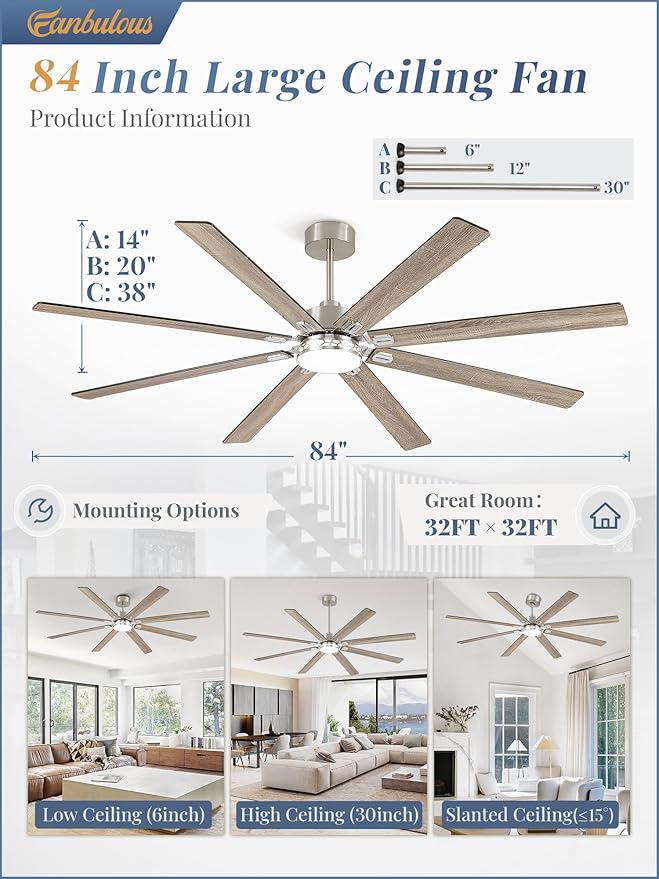 Fanbulous Modern Farmhouse 84 Inch Large Ceiling Fan, 6-Speed Reversible DC Industrial Ceiling Fans with Lights for Shop/Living Room/Covered Outdoor-Nickel
