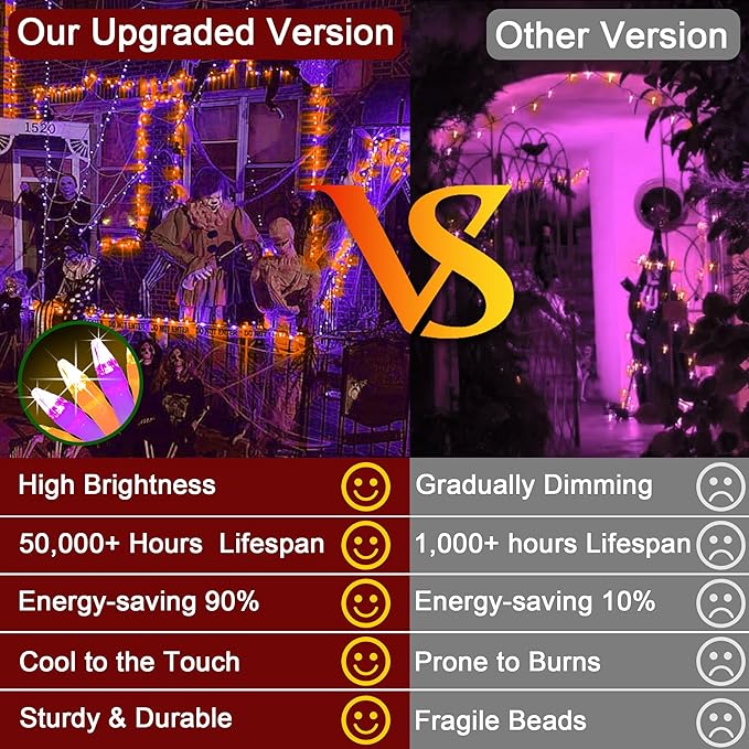 Halloween String Lights for Outside, 200 LED 66 FT String Lights with 8 Lighting Modes & Timer, Indoor Outdoor Halloween Decorations for Patio Yard Fence Deck Balcony Garden Decor (Purple & Orange)