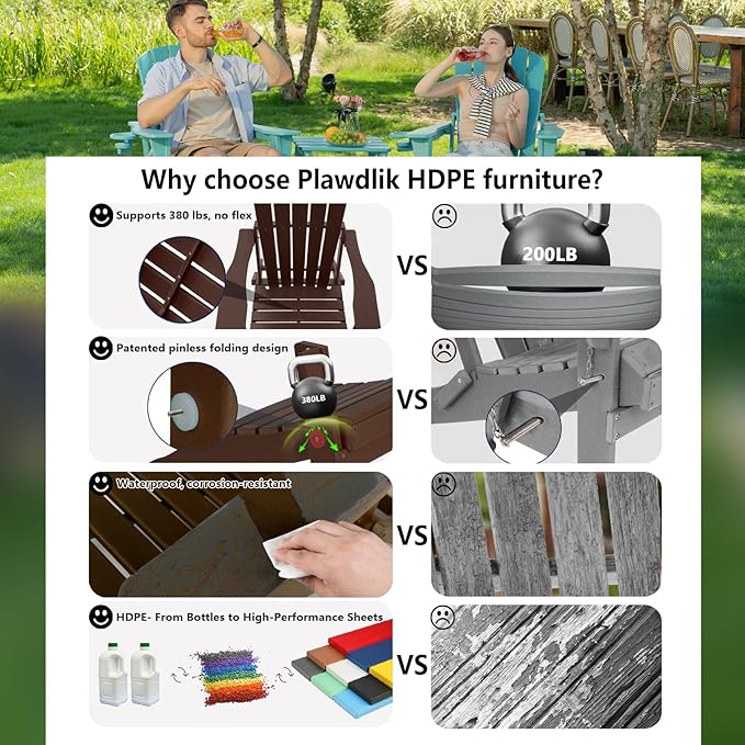 Plawdlik Folding Adirondack Chair Set of 4, Cup Holder，Wooden Textured ，Heavy All-Weather HDPE Comfortable Set Poolside Backyard Lawn Coffee