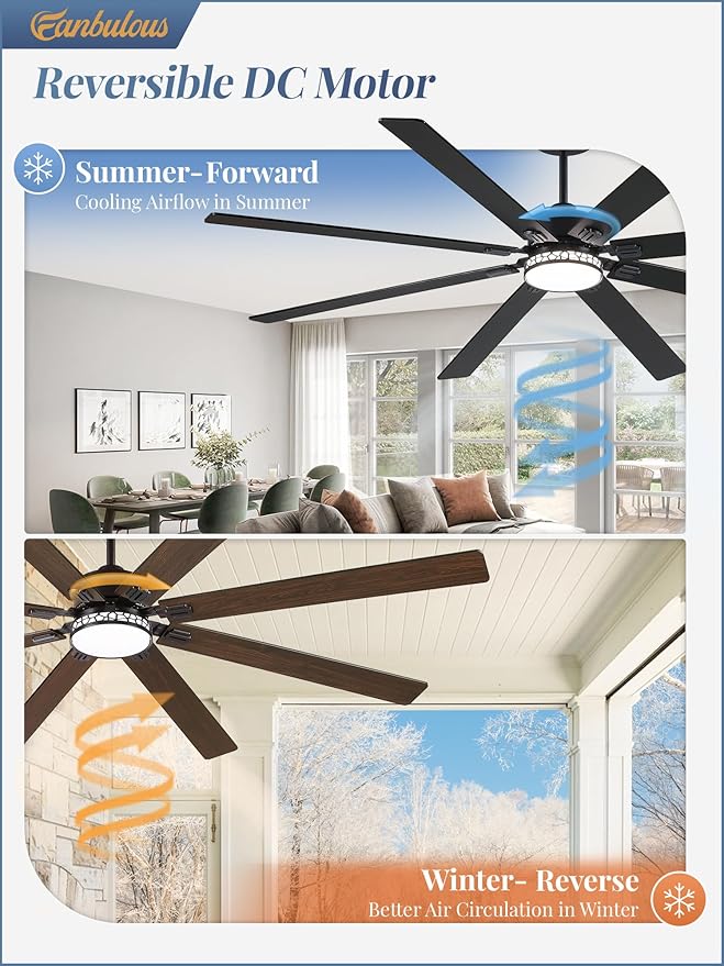 Fanbulous Modern Farmhouse 84 Inch Large Ceiling Fan, 6-Speed Reversible DC Industrial Ceiling Fans with Lights for Shop/Living Room/Covered Outdoor-Black