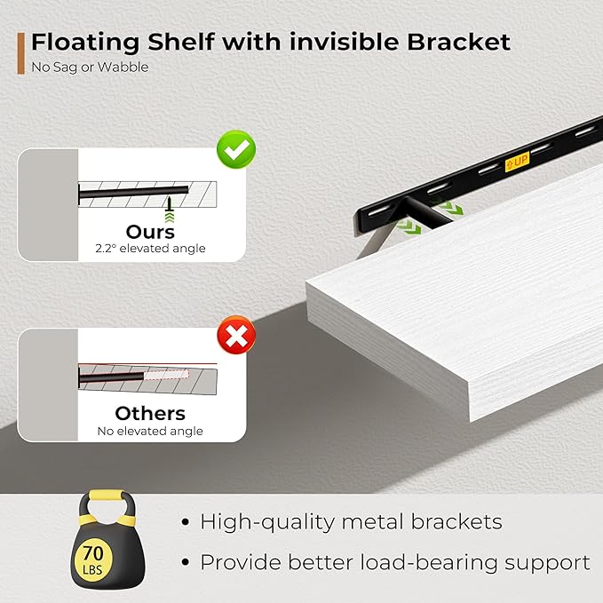 Fun Memories 72 Inch Floating Shelves for Wall, Fireplace Mantel Shelf with Invisible Heavy Duty Bracket, 8 Inch Deep Storage Shelf for Living Room, Kitchen, Farmhouse, White (2-Pack)