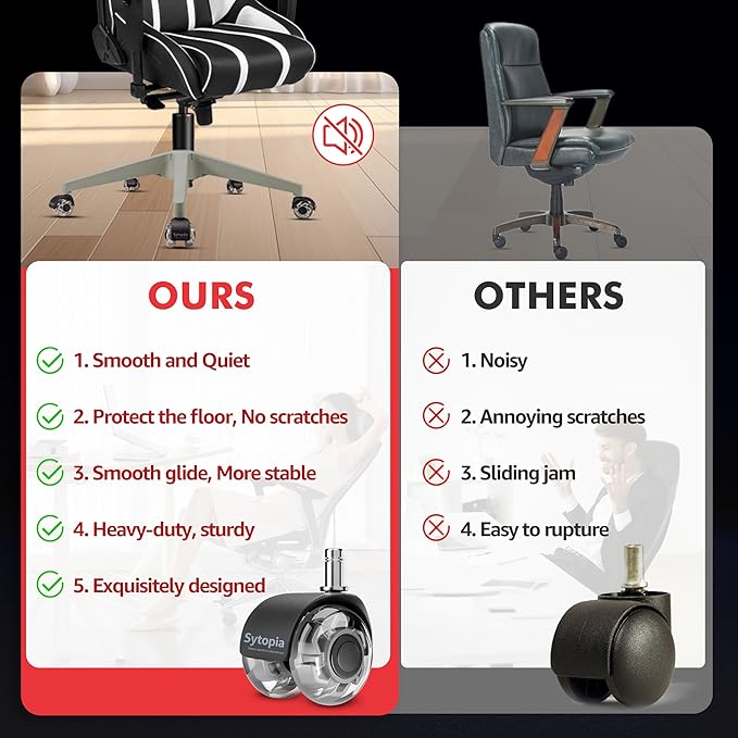 Sytopia 28" Office Chair Base Replacement with Wheels, Set of 5, 2600 lbs Heavy Duty Desk Chair Base, Smooth & Quiet Casters, Grey