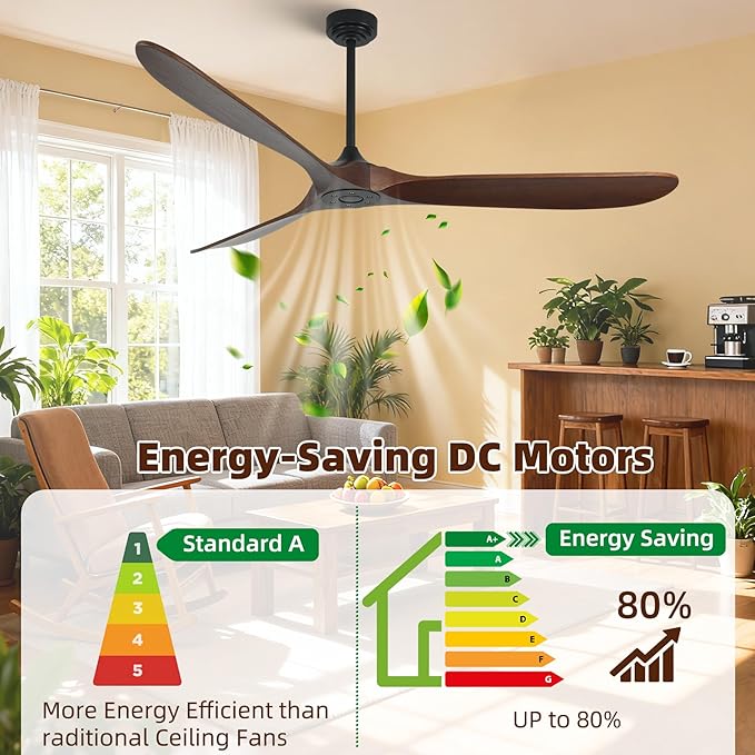 Ceiling Fan Without Light, 72 Inch Smart Wood Ceiling Fan no Lights, Compatible with Alexa/Google, 3 Natural Walnut Blades, Remote, Quiet Reversible DC Motor for Indoor Outdoor