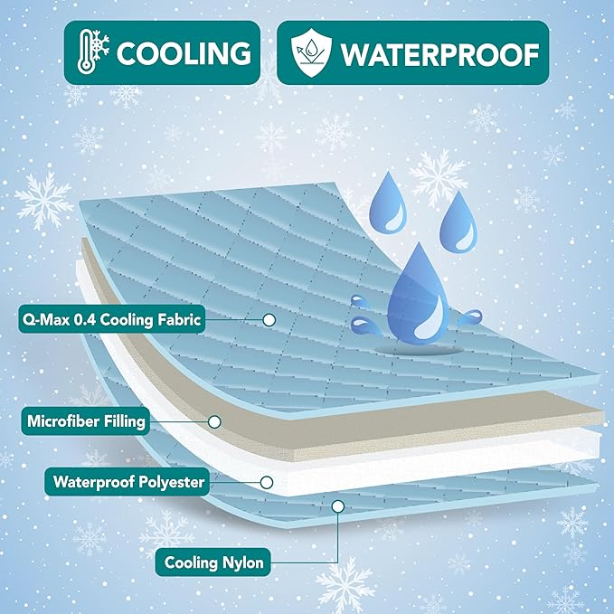PetAmi Waterproof Cooling Mat for Dog, Premium Pet Cooling Blanket for Bed Crate, Anti Slip Indoor Dog Cool Pad for Sleeping, Q-MAX Large Sofa Couch Cover Mat for Cat, Light Grey, 60x80