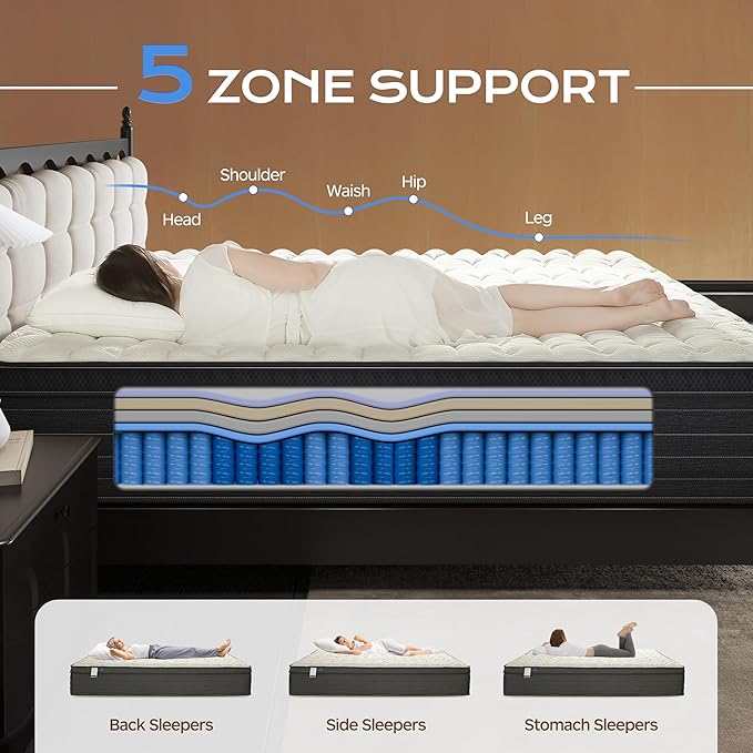 Hybrid Mattress King Size, 12 Inch Soft King with Hybrid Bed Mattress in a Box with Individual Pocketed Spring, Motion lsolation, Cooling and Breathable Fabric