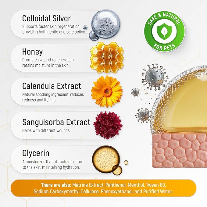 Dog Wound Care with Honey & Colloidal Silver for Scratches & Skin Irritations – Horse & Dog Hot Spot Treatment Gel Works as Honey Rapid Wound Repair – for All Pet Ages & Breeds – 2-Oz Tube