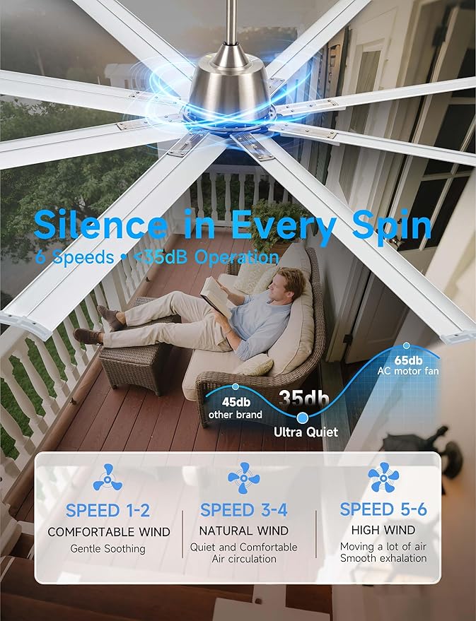 72 Inch Ceiling Fan Without Light with 8 Brushed Nickel Aluminum Blades,Industrial Ceilin fan with Remote,6 Speed,Quiet DC Motor,Large Outdoor Indoor Ceiling Fan for Patio,Garage,Living Room