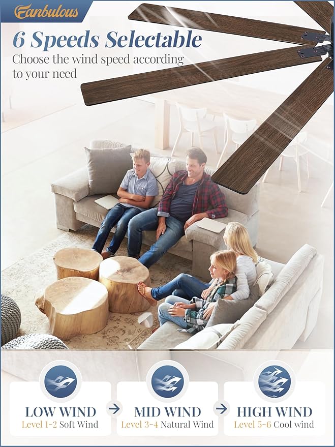 Fanbulous Modern Farmhouse 84 Inch Large Ceiling Fan, 6-Speed Reversible DC Industrial Ceiling Fans with Lights for Shop/Living Room/Covered Outdoor-Black