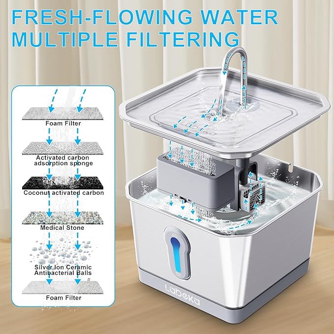 Stainless Steel Cat Water Fountain 135oz/4L:Battery Operated Wireless Cat Fountains for Drinking Indoor, Automatic Pet Water Dispenser with Ultra Quiet Pump,Multi-Filtration,Easy Clean BPA-Free