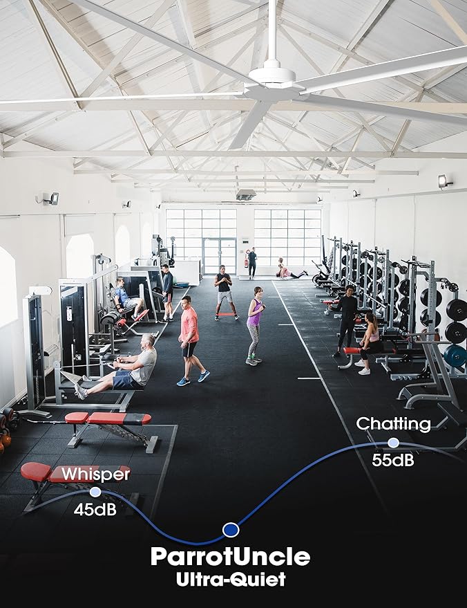 Ceiling Fans Outdoor Waterproof, 84 Inch Industrial Ceiling Fans without Lights, Large White Ceiling Fan No Light with 5 Aluminum Blade, Reverse DC Motor, Outdoor Fans for Patio Shop Garage LivingRoom