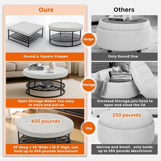 Ottoman Coffee Table with Upholstered Tufted Linen Fabric, Round Center Table with Storage Large Footrest Ottoman for Living Room Cream White