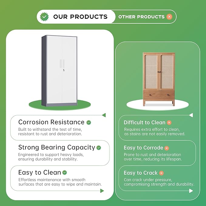 INTERGREAT Metal Storage Cabinet, 72" H Lockable Steel Cabinets with Locking Doors, Storage Locker with Adjustable Shelves for Office, Home, Garage, Gym, School (White Grey)