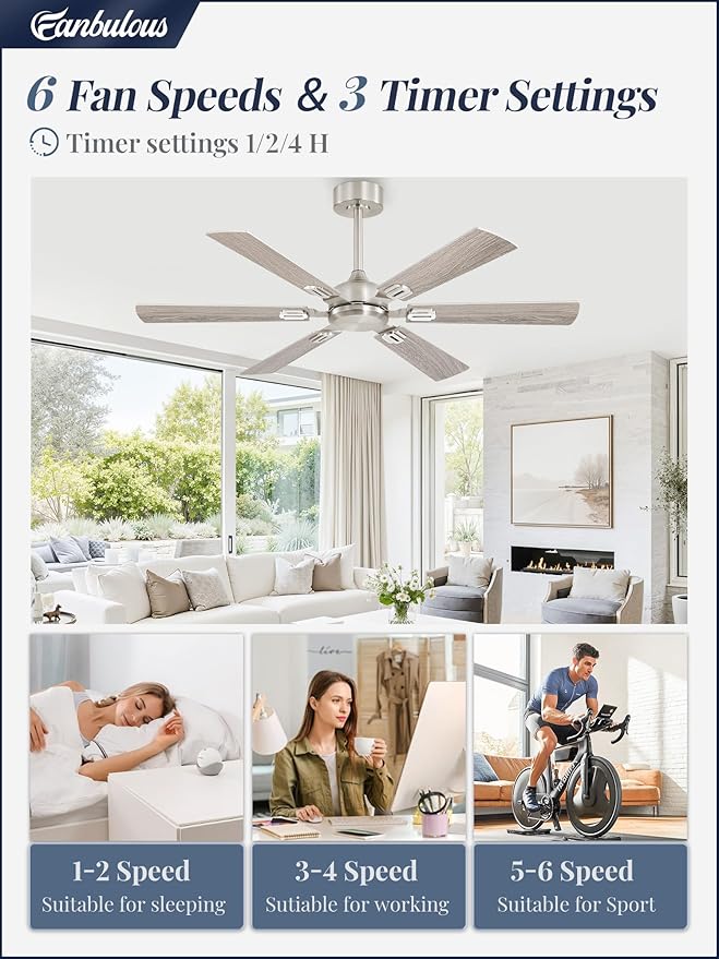 Fanbulous 52 Inch Ceiling Fans No Light with Remote, Modern Ceiling Fan Without Light, Dual Finish 6 Blades, Reversible Quiet DC Motor, 6 Speed, Large Ceiling Fan for Indoor or Covered Outdoor, Nickel