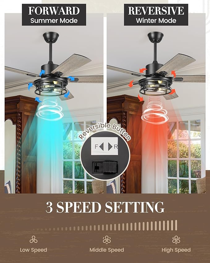 TENGXIN 52 Inch Farmhouse Ceiling Fan - Industrial Ceiling Fans with Light and Remote Control,Matte Black Ceiling Fan with 5 Reversible Blades,TXCF-BK001