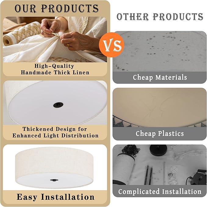 15.7 Inch 3-Light Drum Modern Black Ceiling Light Fixture Flush Mount Ceiling Light Fixture Dimmable Close to Ceiling Light Fixture with Fabric Shade for Living Room Hallway Entryway Bedroom