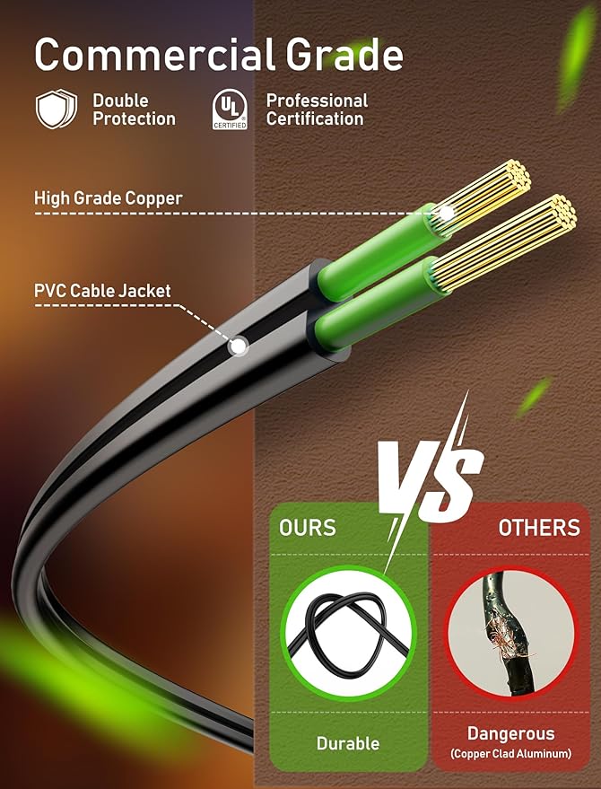 Brightown LED Outdoor String Lights - 150FT Patio Lights with 75 Shatterproof Clear Dimmable Edison Bulbs, Waterproof Connectable Hanging Light for Outside Backyard Porch Party Christmas Decoration