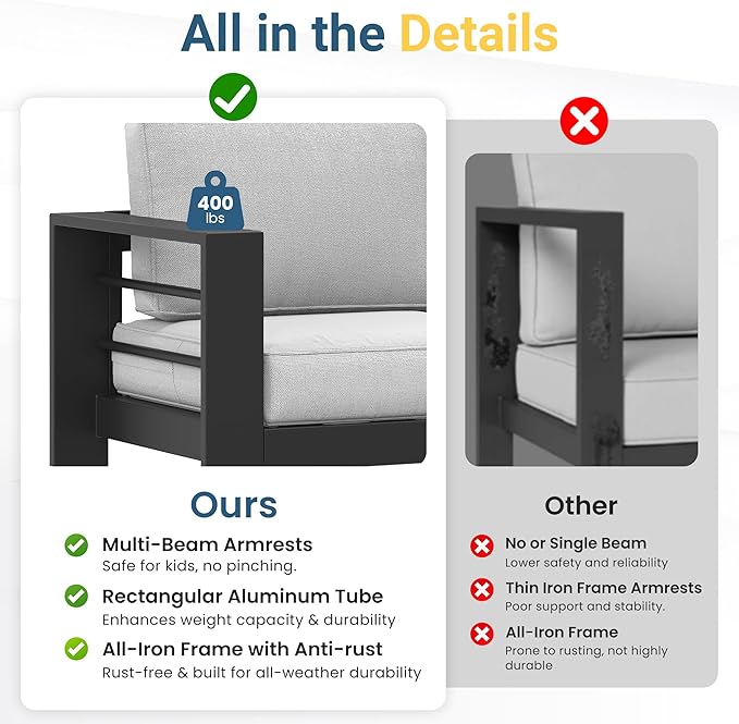 Wisteria Lane Patio Furniture Metal Loveseat, Metal Outdoor Chairs with Upgraded Cushions, All-Weather Outdoor 2 Seats Sofa Couch for Balcony, Garden, Deck, Backyard, Light Grey